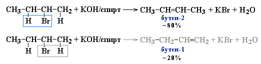  (2480 )